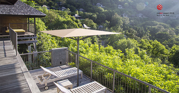 Wie Balkonschirme Terrassen und Garten verwandeln können